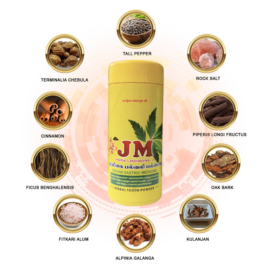 JM HERBAL TOOTH POWDER 40G ( Pack of 2 )